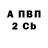 Метамфетамин винт Akua men